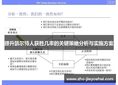 提升凯尔特人获胜几率的关键策略分析与实施方案 提升凯尔特人获胜几率的关键策略分析与实施方案