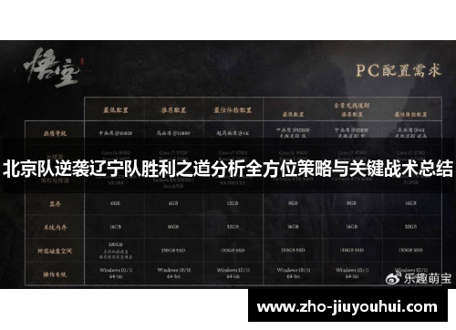 北京队逆袭辽宁队胜利之道分析全方位策略与关键战术总结 北京队逆袭辽宁队胜利之道分析全方位策略与关键战术总结