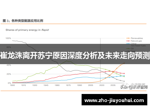 崔龙洙离开苏宁原因深度分析及未来走向预测