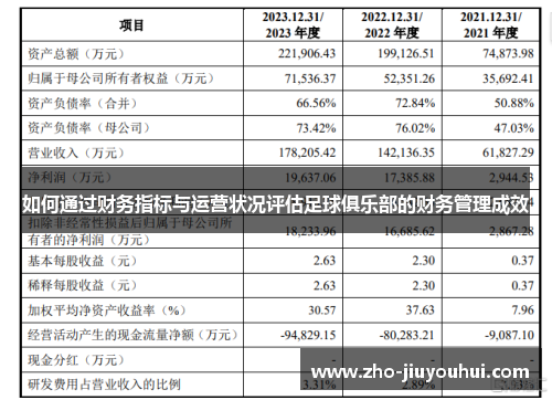 如何通过财务指标与运营状况评估足球俱乐部的财务管理成效