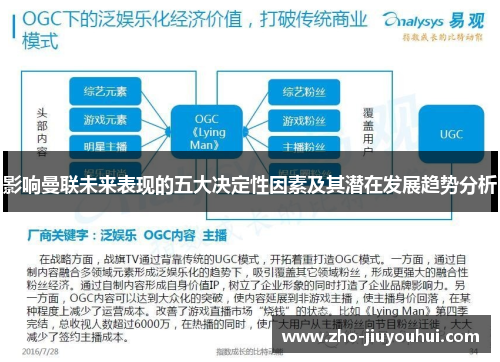 影响曼联未来表现的五大决定性因素及其潜在发展趋势分析