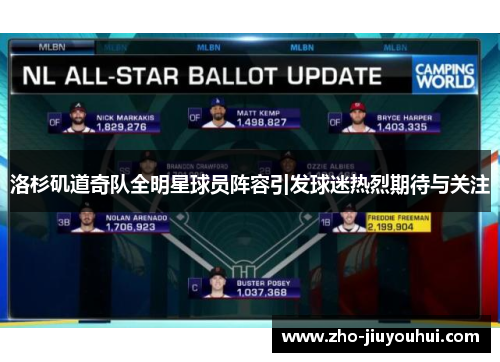 洛杉矶道奇队全明星球员阵容引发球迷热烈期待与关注