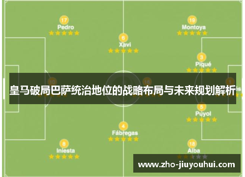 皇马破局巴萨统治地位的战略布局与未来规划解析 皇马破局巴萨统治地位的战略布局与未来规划解析