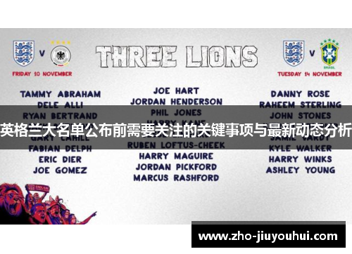 英格兰大名单公布前需要关注的关键事项与最新动态分析