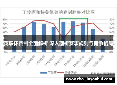 英联杯赛制全面解析 深入剖析赛事规则与竞争格局