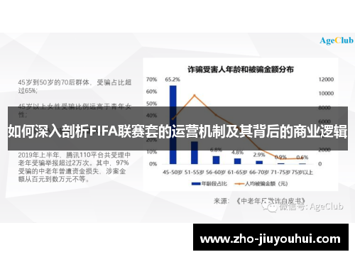 如何深入剖析FIFA联赛套的运营机制及其背后的商业逻辑