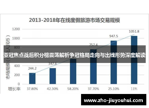 亚冠焦点战后积分榜震荡解析争冠格局走向与出线形势深度解读
