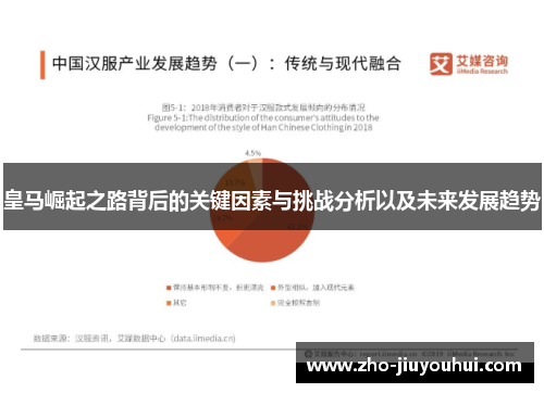 皇马崛起之路背后的关键因素与挑战分析以及未来发展趋势