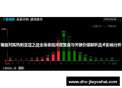 福登对阵热刺亚冠之战全场表现深度复盘与关键价值解析战术影响分析